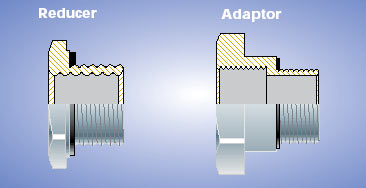 CCG Thread Reducers / Adaptors