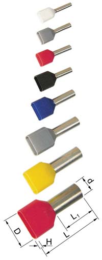Elpress End terminals pre-insulated TWIN 2x0,5-2x10 mm