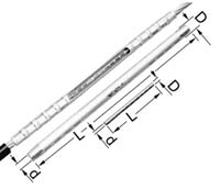 Elpress Overhead Line connectors for ACSR conductors 62 and 99 mm
