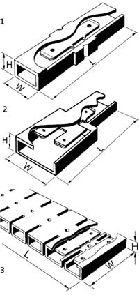 Elpress Terminal Connector blocks for receptacles