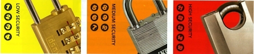 Kasp Padlocks Security Rating