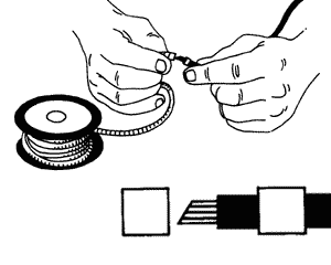 Application of closed marker