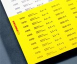 PFA markers