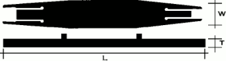 PG size diagram